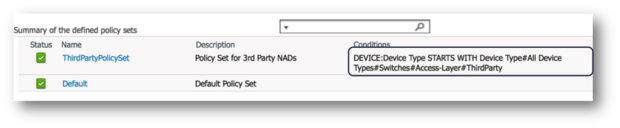 ThirdParty Policy Set