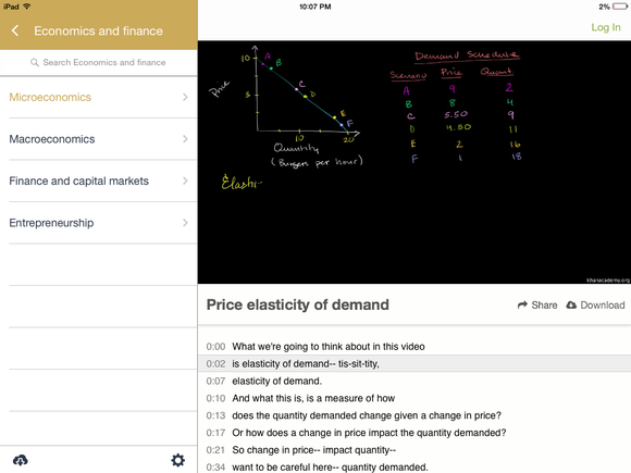 khan academy android