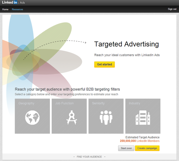 linkedin ads