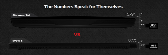 origin vs alienware