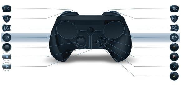 steam controller