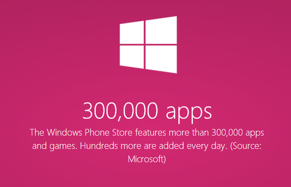 windows phone 300k apps