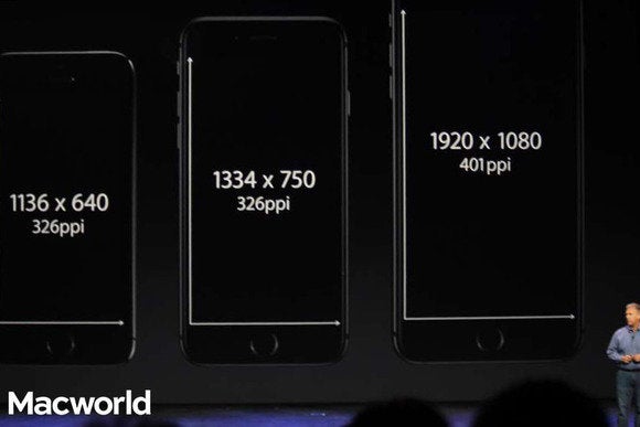 iPhone 6 screen specifications