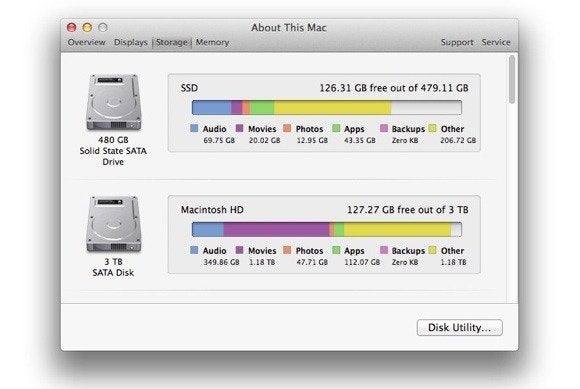 online storage for mac