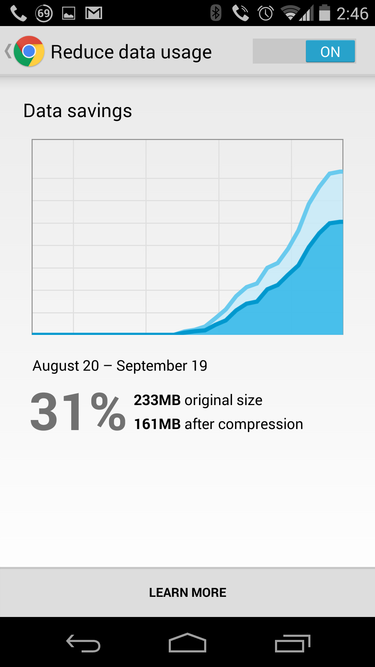 chrome data compression