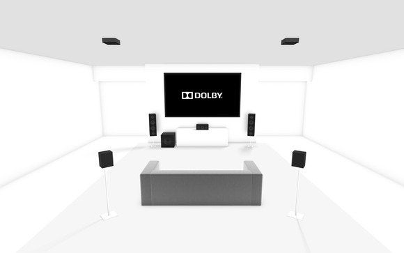 dolby speakerplacement 512 mounted