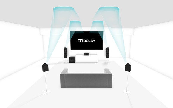 dolby speakerplacement 514