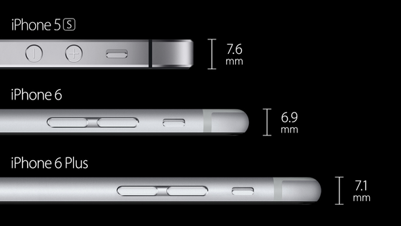 iphone 6 thickness comparison
