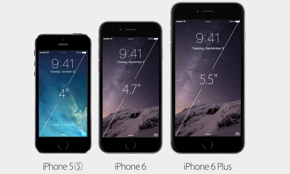 Smartphone Size Comparison Chart Iphone 6