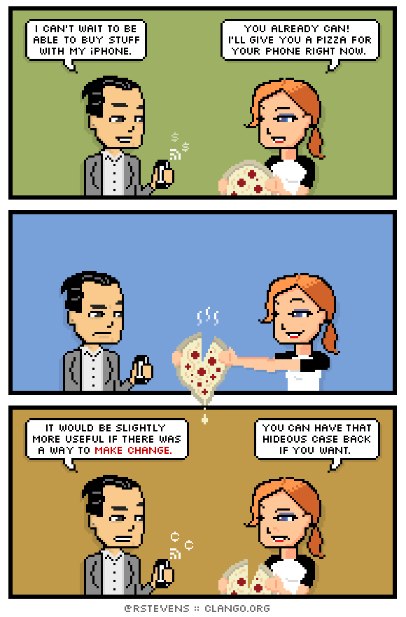 macworld paymentpizza