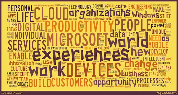 Nadella word cloud, July 10