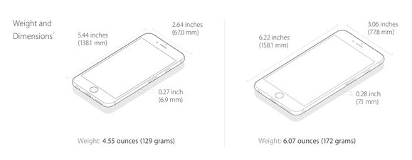 Get started with the iPhone 6 and 6 Plus | Macworld