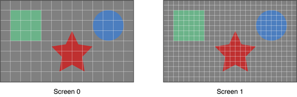 pixel density