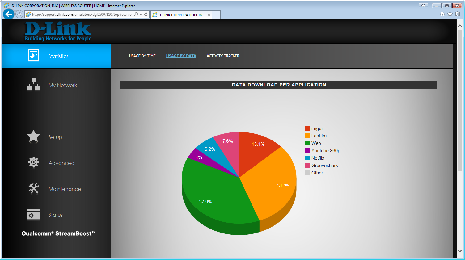 Quality of Service explained: Routers with QoS improve home networks