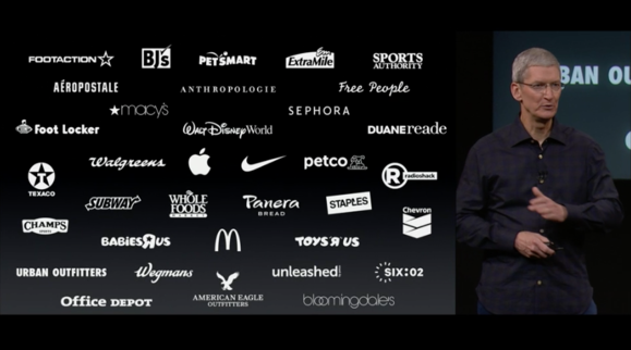 04.applepaypartners