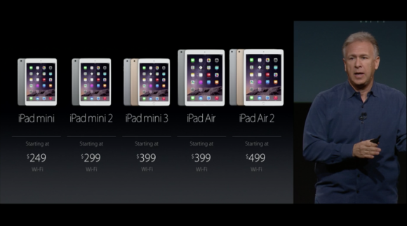 12.ipadprices