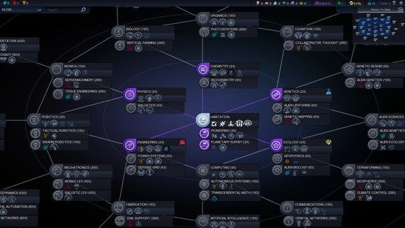 Civilization: Beyond Earth