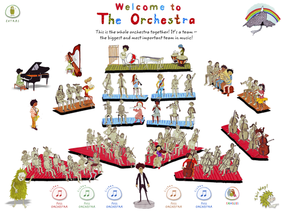 first orchestra