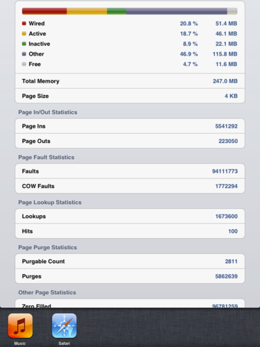 Check Available Storage Space and How Much Space an App Uses in iOS