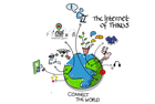 Intel-backed IoT standards group gains support from Cisco and Acer