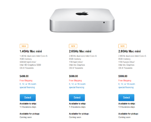 mac mini skus
