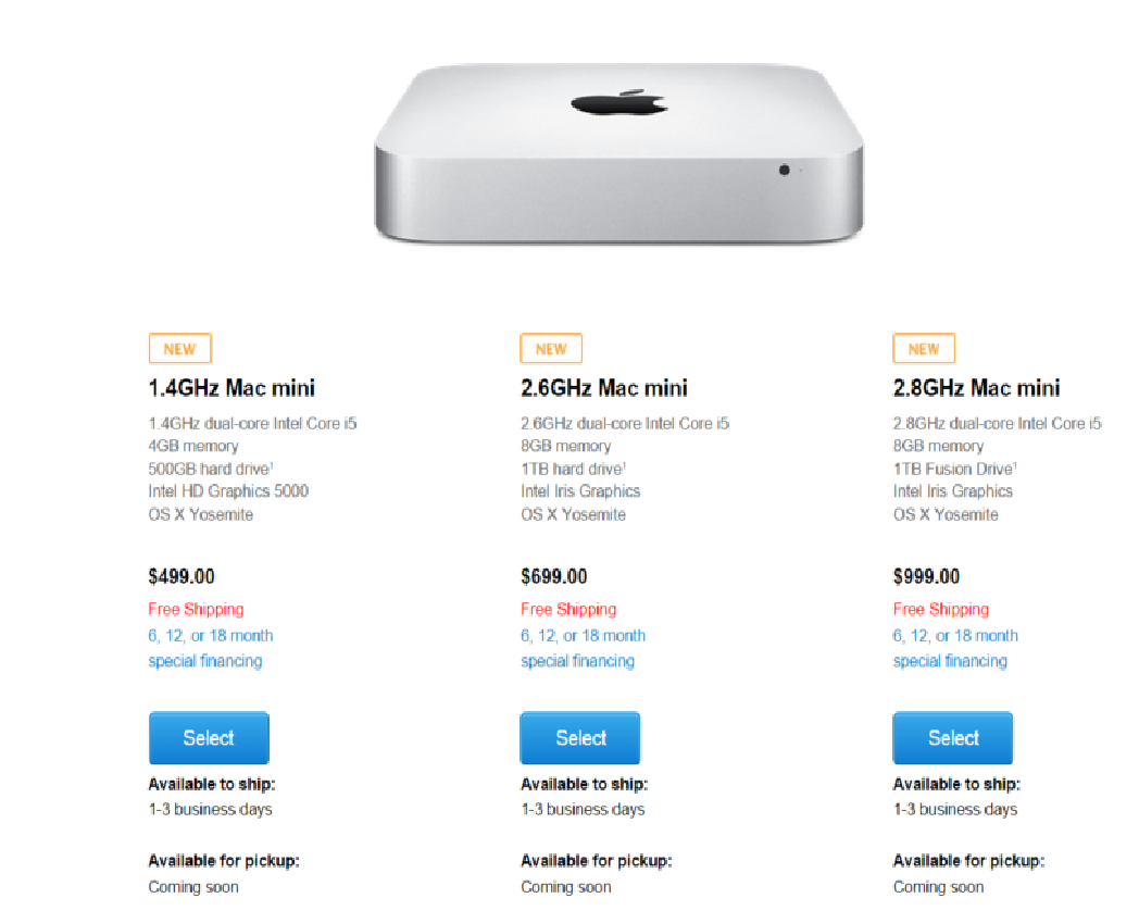 Apple Mac Prices