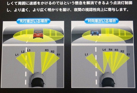 mazda led1