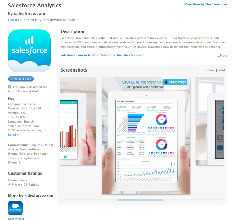 Salesforce S Wave Seeks To Sweep Aside The Analytics Competition Infoworld