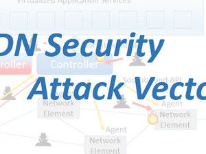 SDN Security Attack Vectors and SDN Hardening