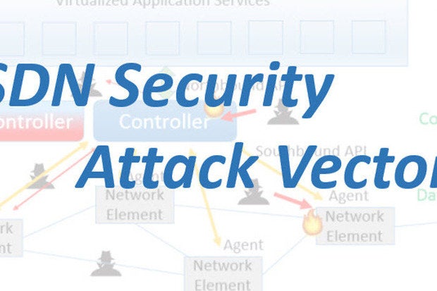 SDN Security Attack Vectors
