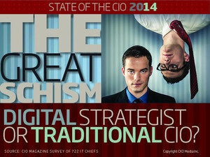 2014 State of the CIO