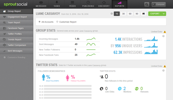 sproutsocial
