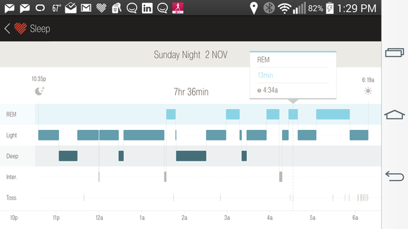 basis peak sleep data