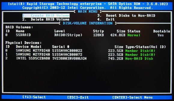 bios 1