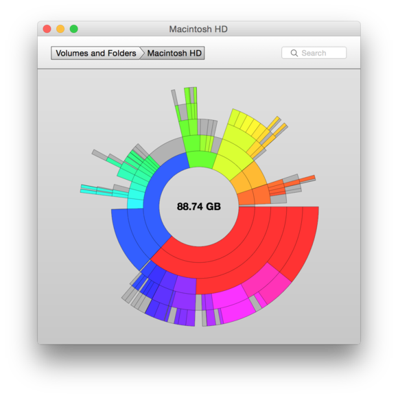 disk graph