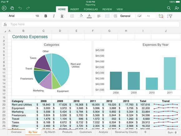 excel for macbook cost