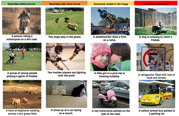 google caption results