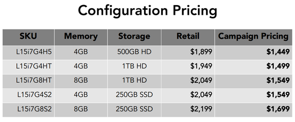 librem laptop pricing