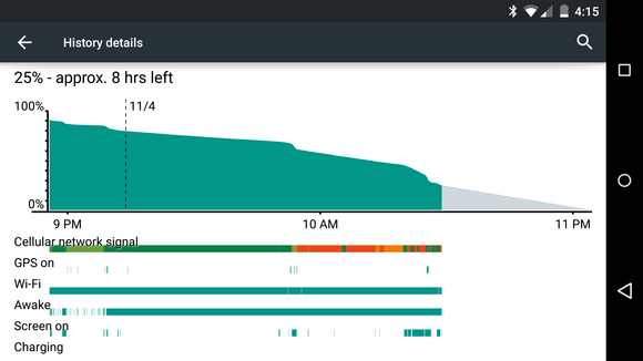 n6 battery