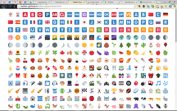 Twitter Emoji 5 Lessons For Effective Open Source Infoworld