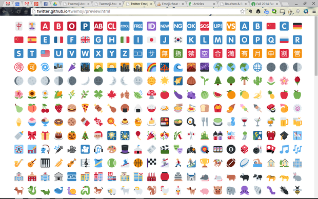 Twitter Emoji: 5 Lessons For Effective Open Source 