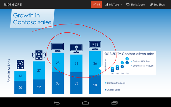 Office for Android Microsoft PowerPoint presentation