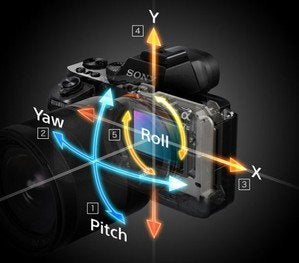 sony a7 ii 5 axis in body stabilization 550x483