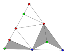 sperner2d.svg