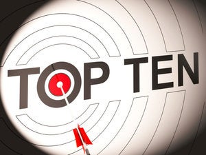 Top 10 Tech Industry Megatrends of 2015