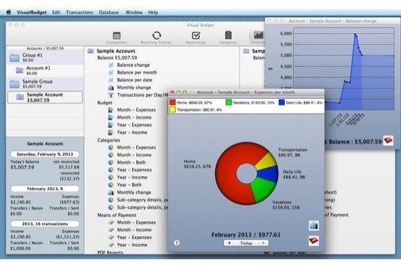 visualbudget