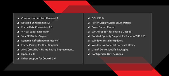 catalyst omega full features