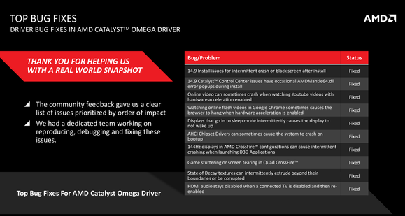 catalyst omega top bug fixes