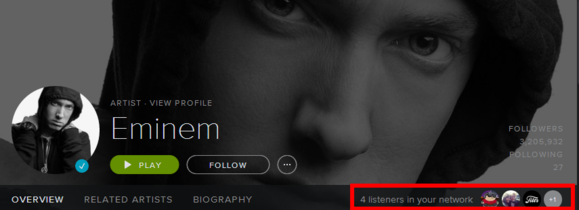 eminemspotify