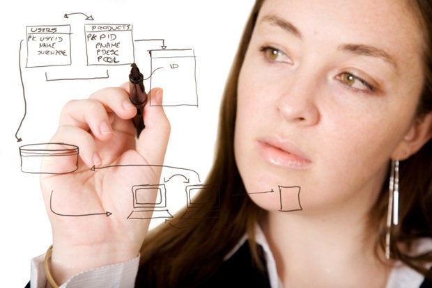 enterprise architect